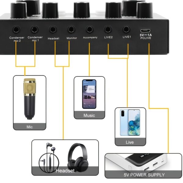 Podcast Equipment Bundle for 2, V8s Audio Interface with All-in-One Live Sound Card - Image 8