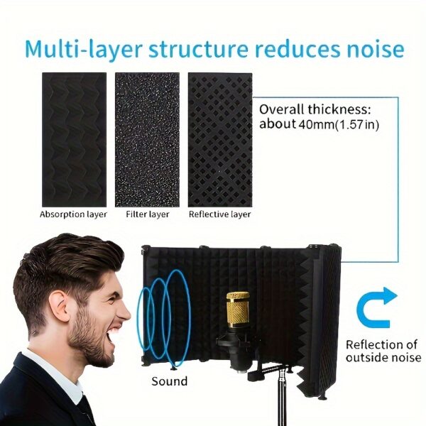 1pc High-Density Foam Microphone Isolation Shield - Image 2