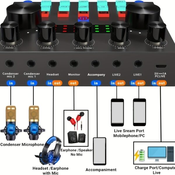 V8s Audio Interface Bundle with BM800 Condenser Microphone - Image 9